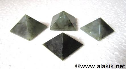 Small Pyramids